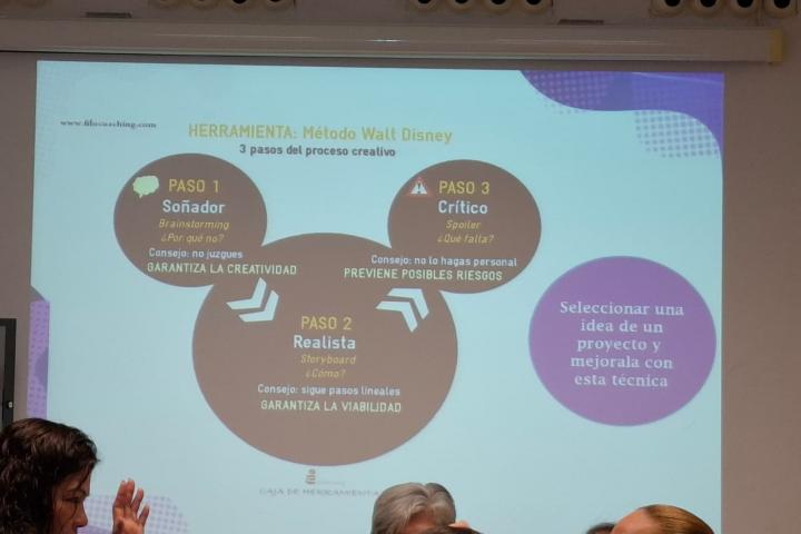 Taller sensibilización emprendimiento mujeres